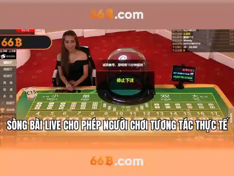 66b – Tổng quan chủ đề và giá trị cốt lõi