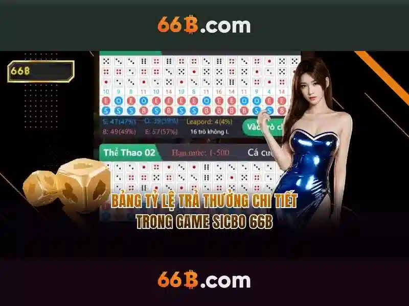 Ưu thế và lợi thế cạnh tranh của 66b stgb</span></p>