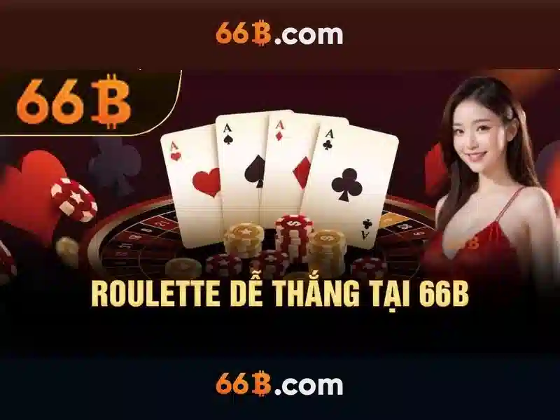 Hạn chế và rủi ro