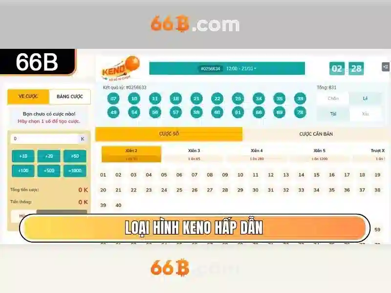66b: kha niem va tiem nang