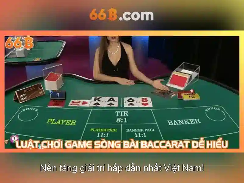 66B: Mô hình ngôn ngữ 66 tỷ tham số và ý nghĩa của nó