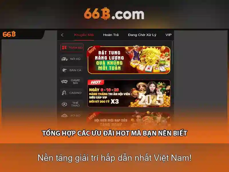 Kiến trúc và khả năng mở rộng của 66B