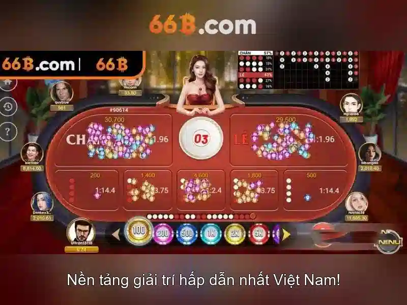 66b: Khám phá mô hình ngôn ngữ 66b