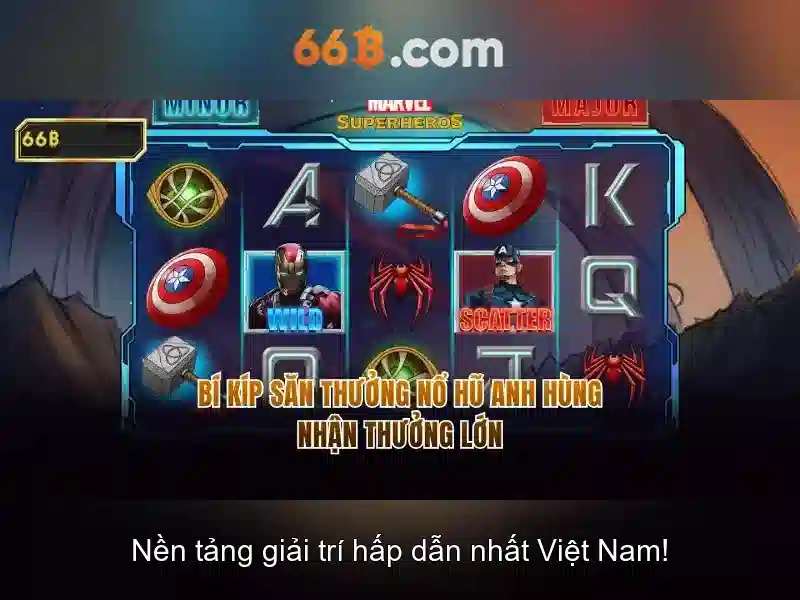 Thách thức và triển vọng của 66b