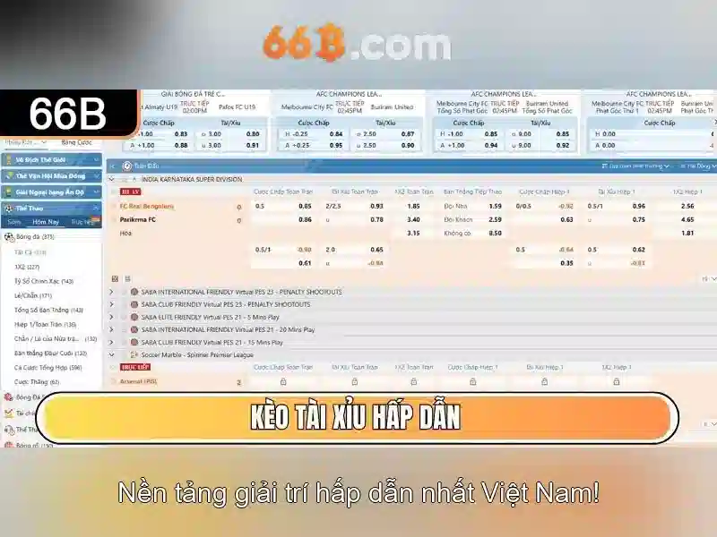 Khái niệm 66B và vai trò của nó trong trí tuệ nhân tạo