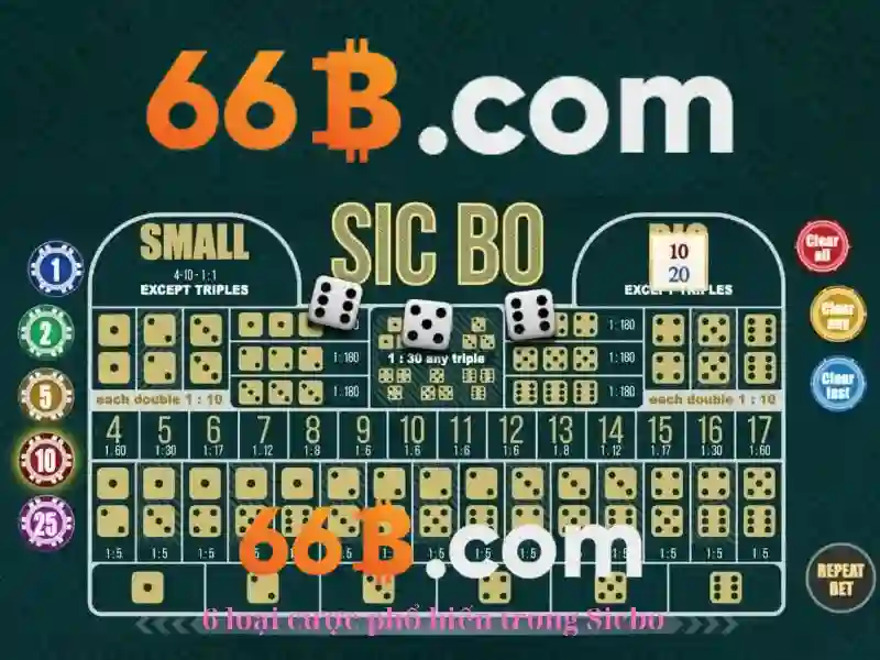 66B: Mô hình ngôn ngữ lớn 66B và những điều cốt lõi